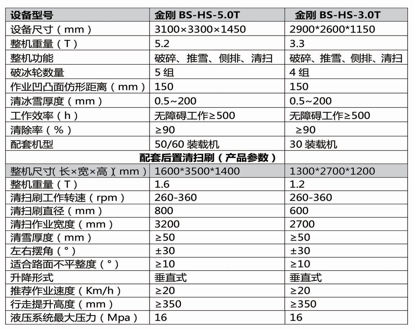 黑龍江漢鏵森宣傳畫冊_5_07.jpg